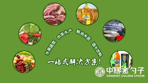 生鮮供應(yīng)行業(yè)趨勢、挑戰(zhàn)與機遇.png